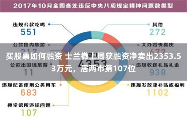 买股票如何融资 士兰微上周获融资净卖出2353.53万元，居两市第107位