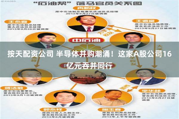 按天配资公司 半导体并购潮涌！这家A股公司16亿元吞并同行