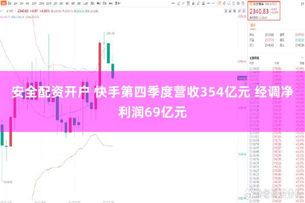 安全配资开户 快手第四季度营收354亿元 经调净利润69亿元