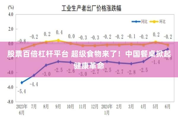 股票百倍杠杆平台 超级食物来了！中国餐桌掀起健康革命