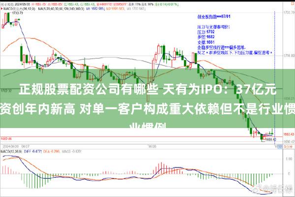 正规股票配资公司有哪些 天有为IPO：37亿元募资创年内新高 对单一客户构成重大依赖但不是行业惯例