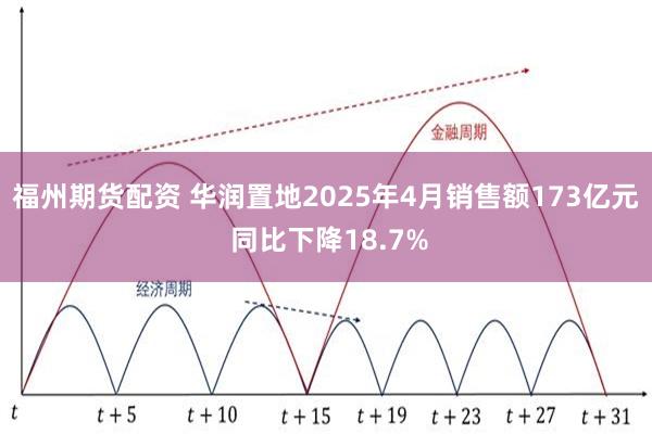 福州期货配资 华润置地2025年4月销售额173亿元 同比下降18.7%