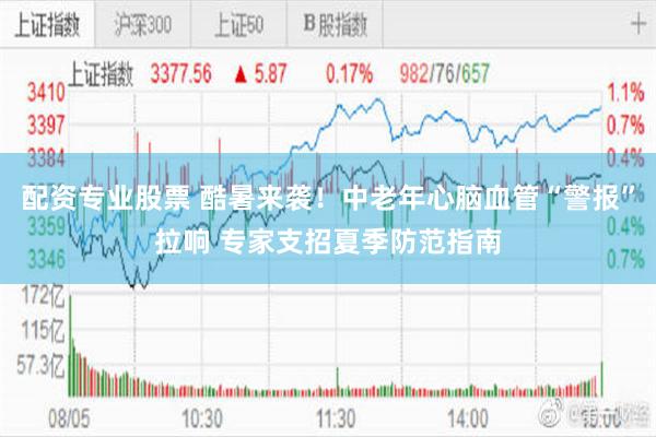 配资专业股票 酷暑来袭！中老年心脑血管“警报”拉响 专家支招夏季防范指南