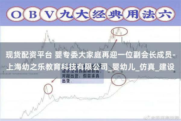 现货配资平台 婴专委大家庭再迎一位副会长成员-上海幼之乐教育科技有限公司_婴幼儿_仿真_建设