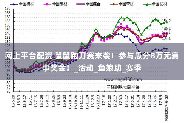 网上平台配资 鼠鼠跑刀赛来袭！参与瓜分8万元赛事奖金！_活动_鱼娘助_赛季